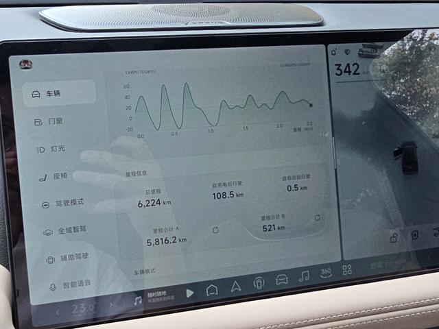 Pre - Owned XPENG G9 2025 Model 680 Long - Range Four - Wheel Drive Max